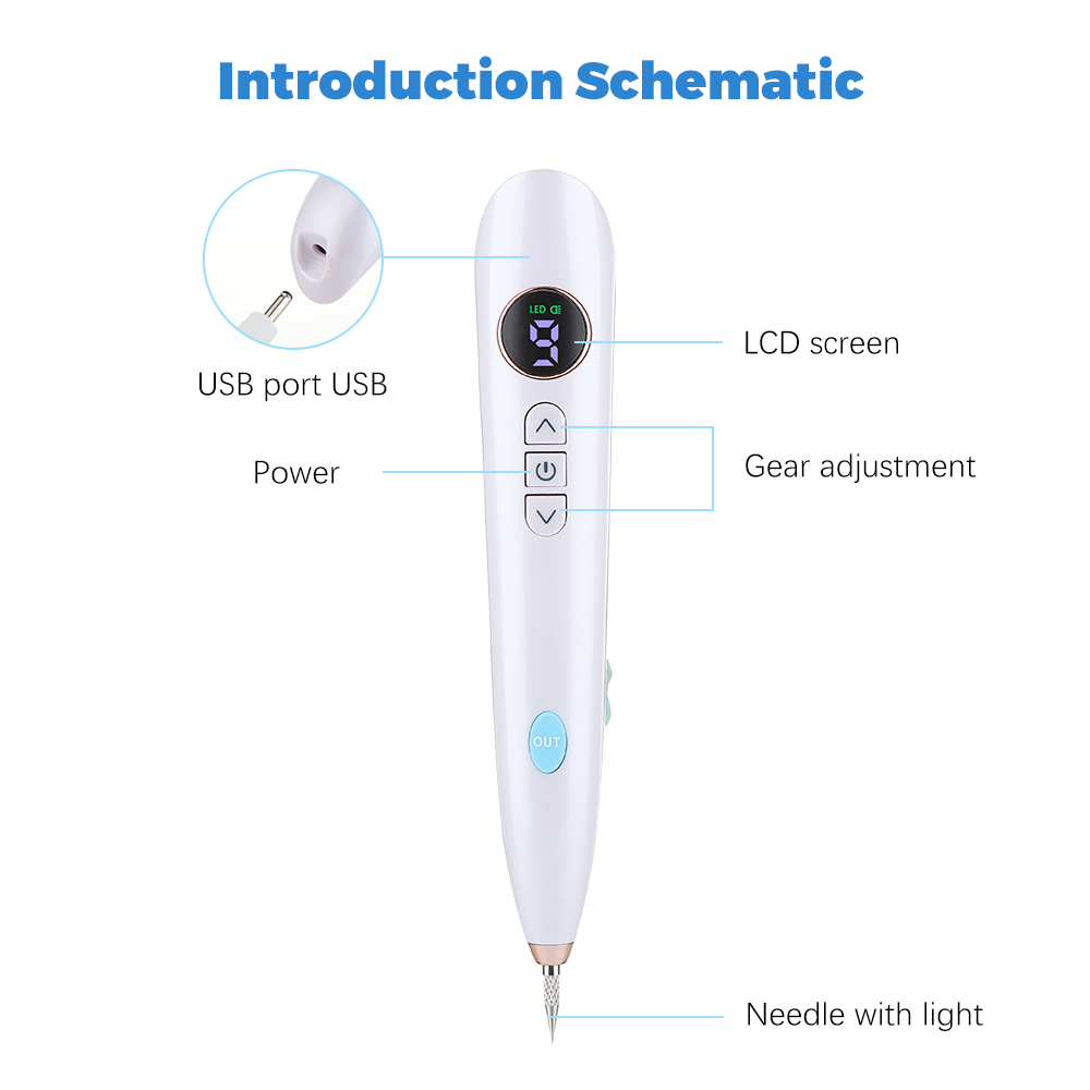 Plasma Mole and Skin Tag Removal Pen